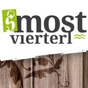 Logo Von Kastner GmbH